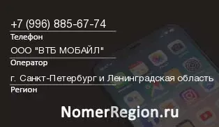 Кто звонил с 9968856774 - регион и оператор